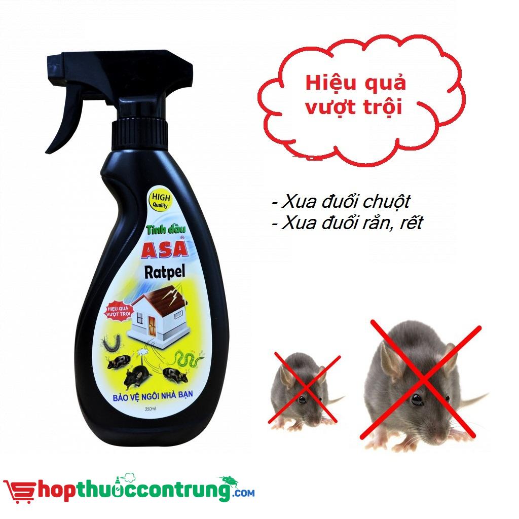 Tinh Dầu Đuổi Chuột ASA Ratpel